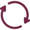 Circulation Support